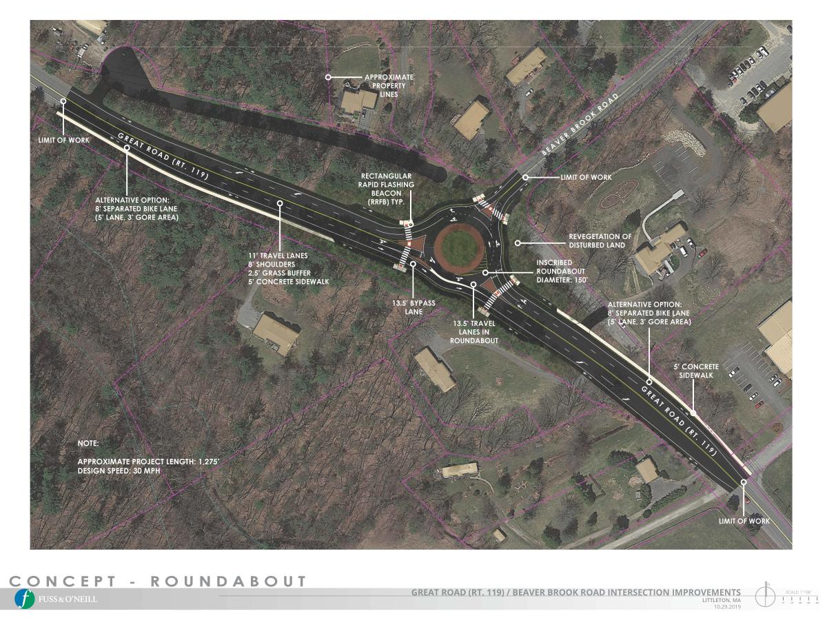 Great Road - Beaver Brook Road Intersection Concept Art